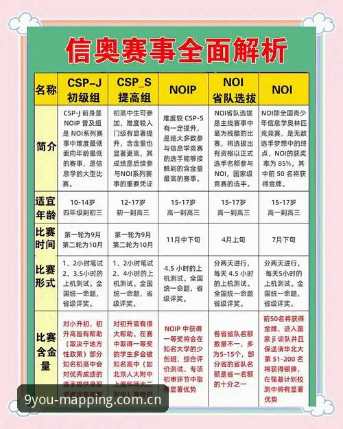2026九游CN体育赛事 九游游戏平台2026体育赛事观赛指南:从卡顿到流畅的实战路线